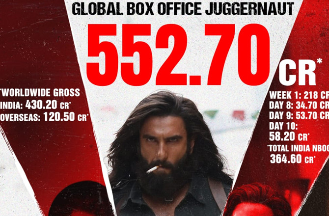 باکس آفس:’’دُھرندھر‘‘  نے ۱۰؍ویں دن  کئی فلموں کو پیچھے چھوڑ دیا 