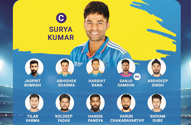 ٹی۔۲۰؍ورلڈ کپ کےلئےہندوستانی کرکٹ ٹیم کا اعلان