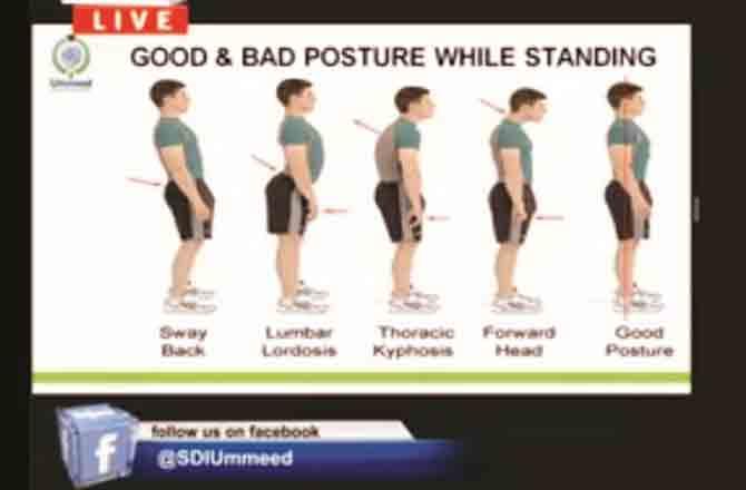Posture While Standing