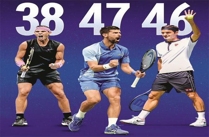 Djokovic Grand Slam