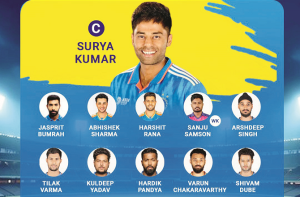 ٹی۔۲۰؍ورلڈ کپ کےلئےہندوستانی کرکٹ ٹیم کا اعلان