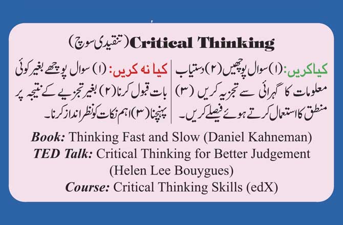 Critical Thinking (تنقیدی سوچ)