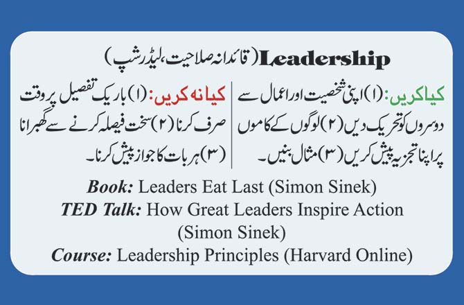 Leadership (قائدانہ صلاحیت، لیڈر شپ)