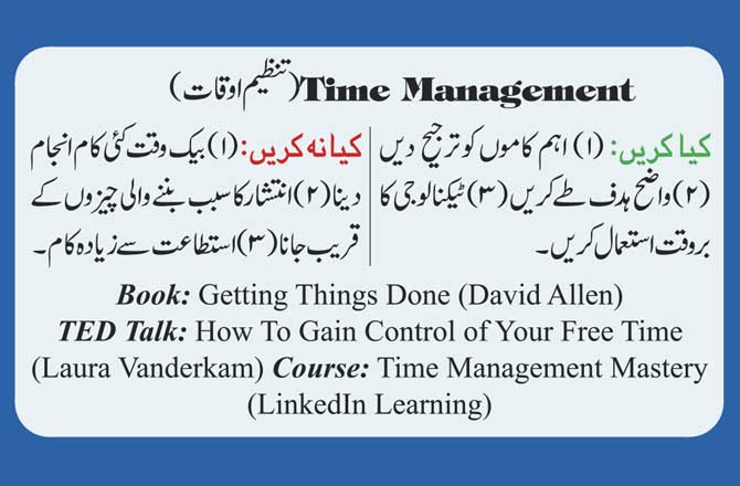Time Management (تنظیم اوقات)