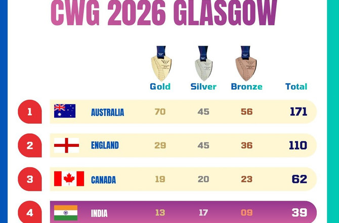 Medal Telly.X