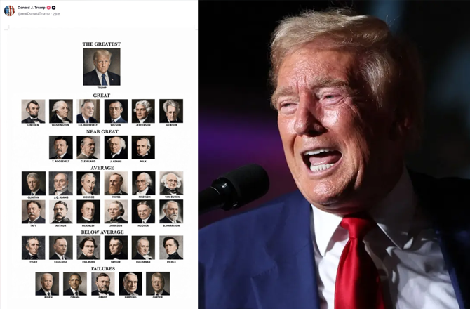 Donald Trump, his released list. Photo: INN