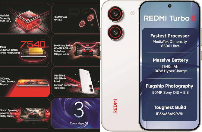 The first image shows the front and back of Xiaomi`s phone Redmi Turbo 5, while the second image shows information about its pixel matrix, camera, processor, and battery. Photo: INN