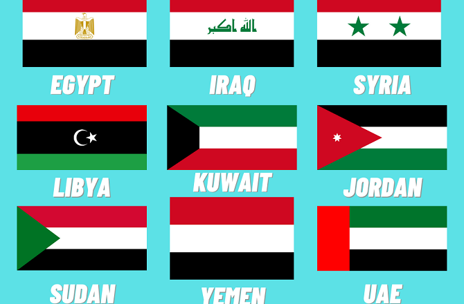 تقریباً تمام عرب ممالک کے پرچموں کا رَنگ اورڈیزائن ایک جیسا ہے، کیوں؟